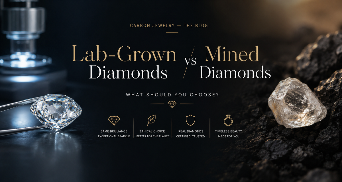 Why Lab-Grown? Lab-Grown vs Mined Diamonds: What Should You Choose?